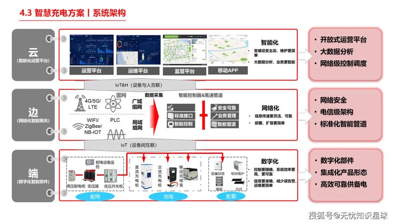如何高效搭建个人网站：一份实用建站指南